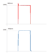 ZK S100 Series General Purpose VFD