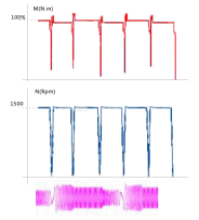 ZK S100 Series General Purpose VFD