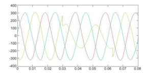 ZK S100 Series General Purpose VFD