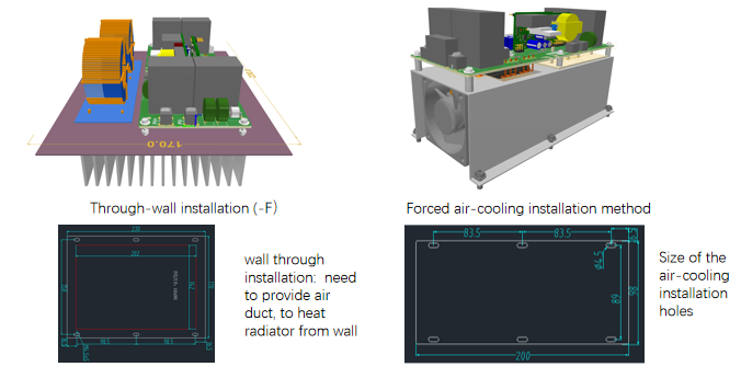 DC-DC power supply module