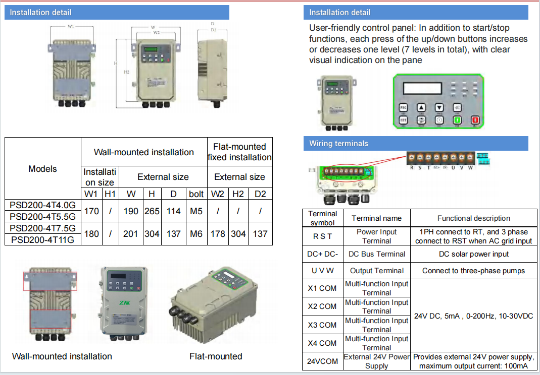 IP65 Solar pump inverter