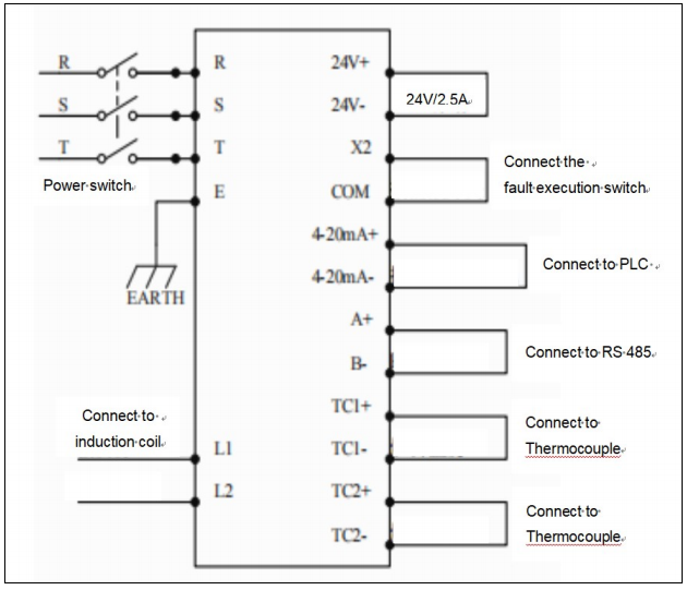 Induction Brazing Machine