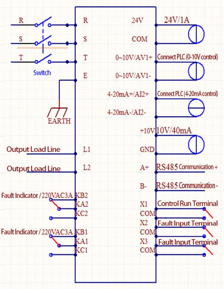 Heating System