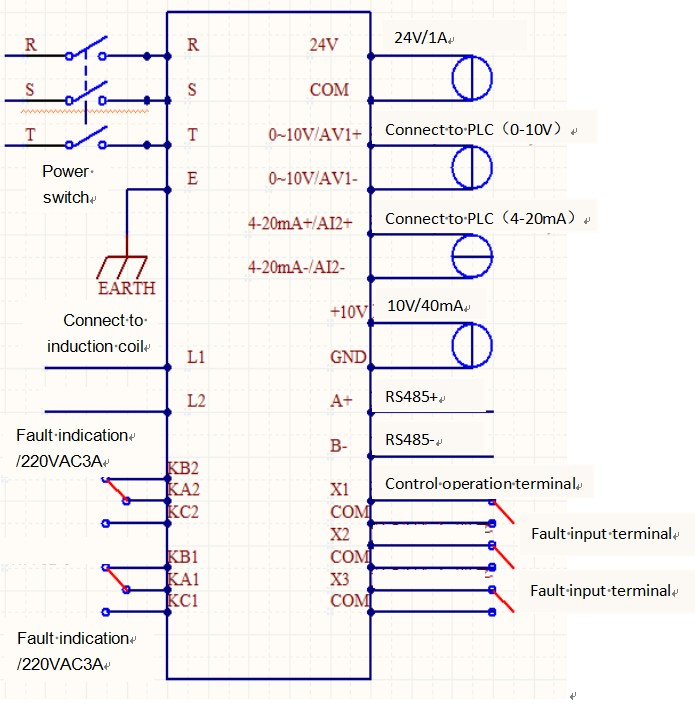 Three phase 380V