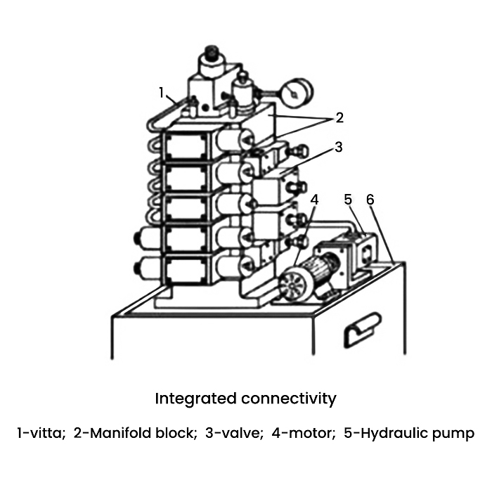 hydraulic pressure relief valve