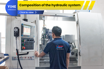 Composição do sistema hidráulico