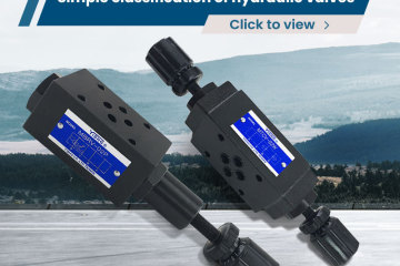 Classificação simples de válvulas hidráulicas