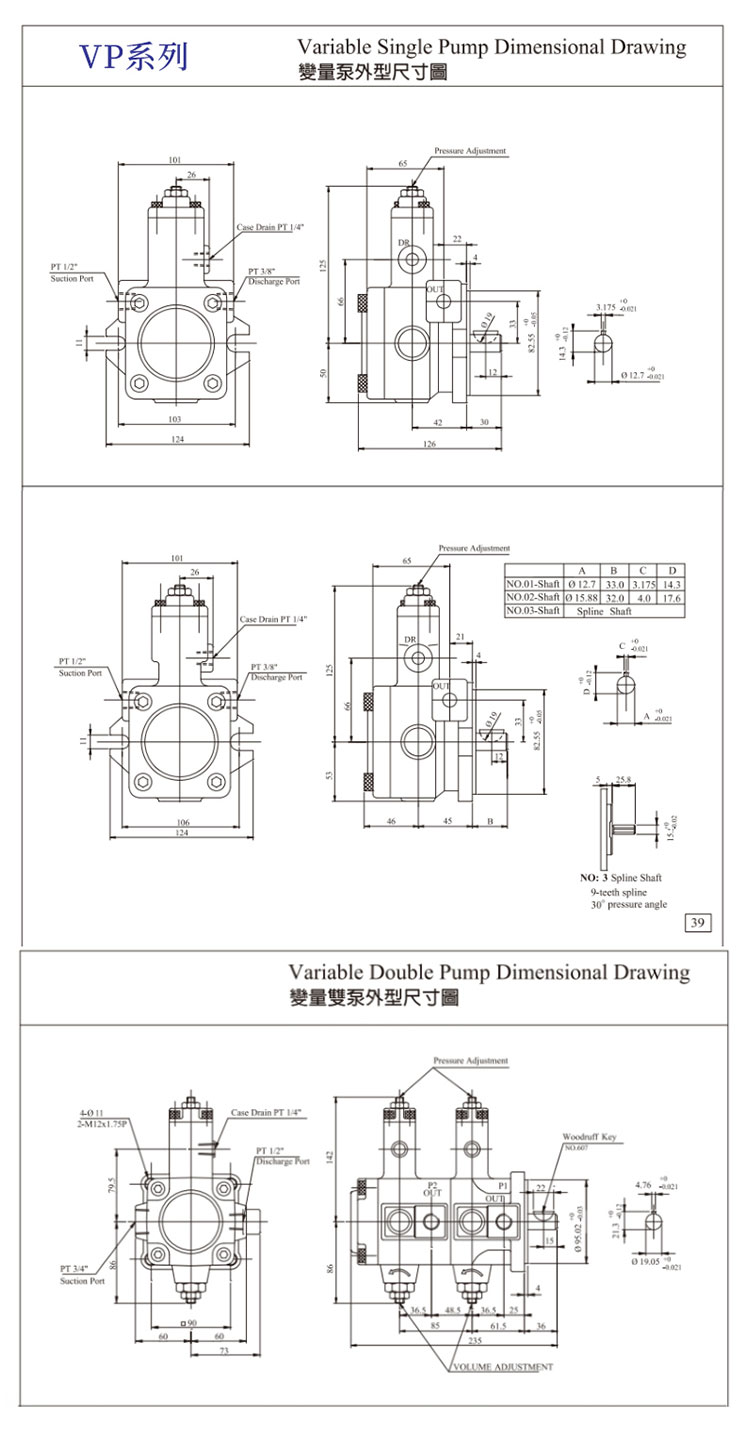 YISHG VP series Hydraulic station oil pump