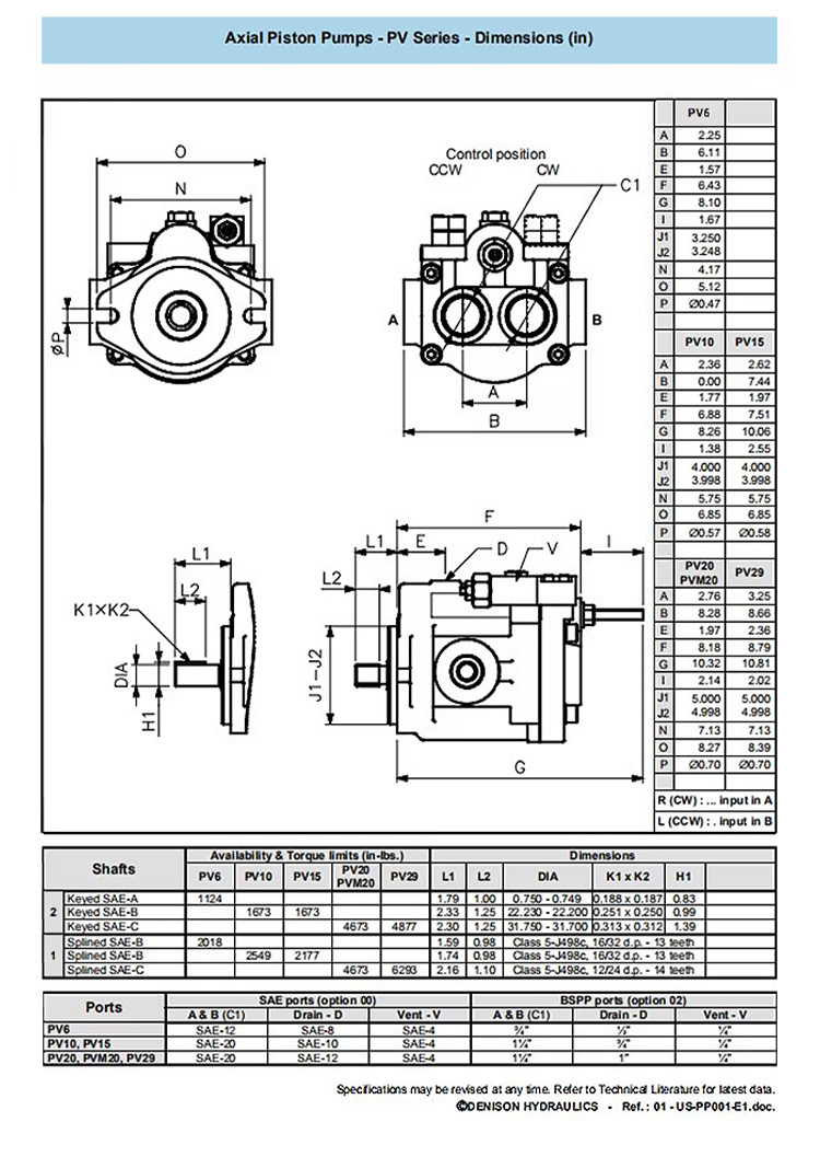 PV62R1EC0