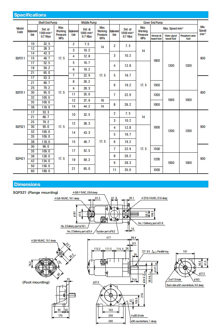 tokimec sqp321