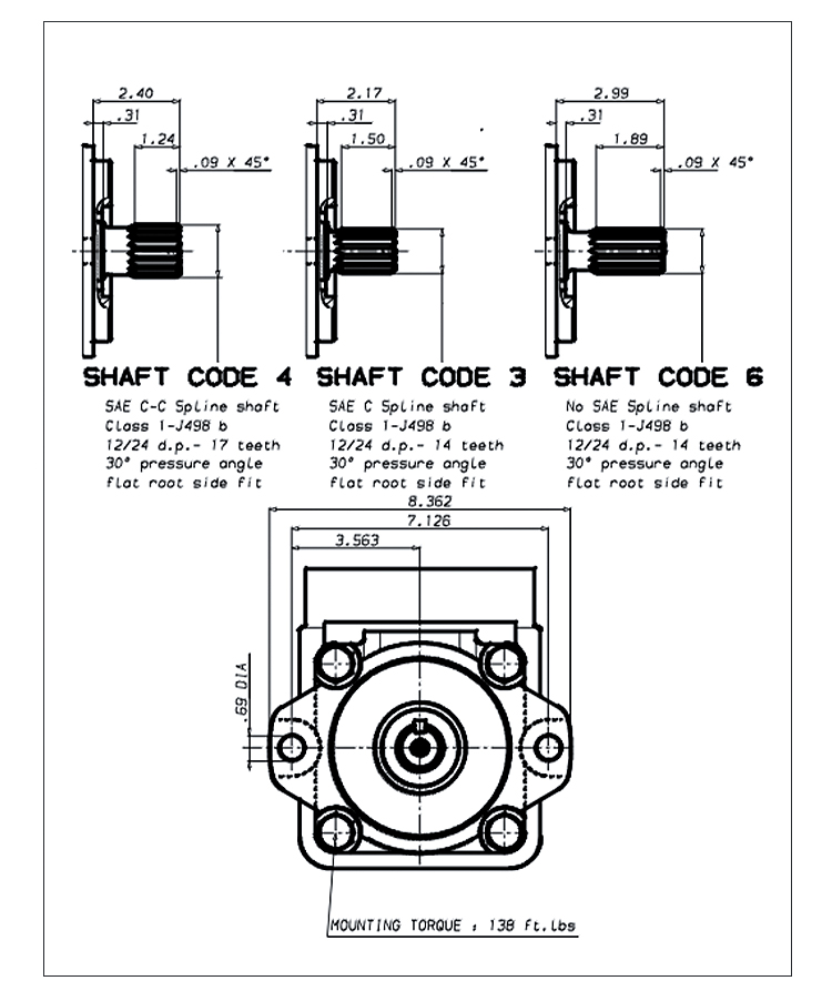 parker hydraulic pump