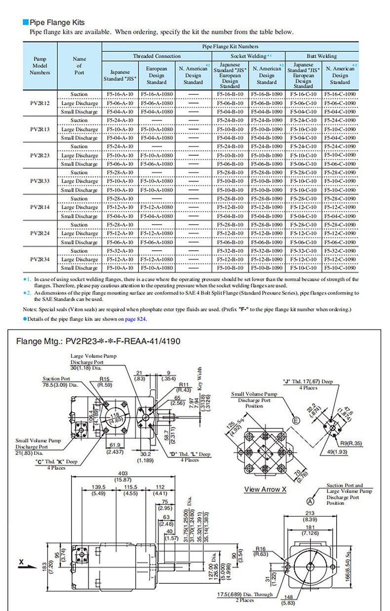 high pressure oil pump