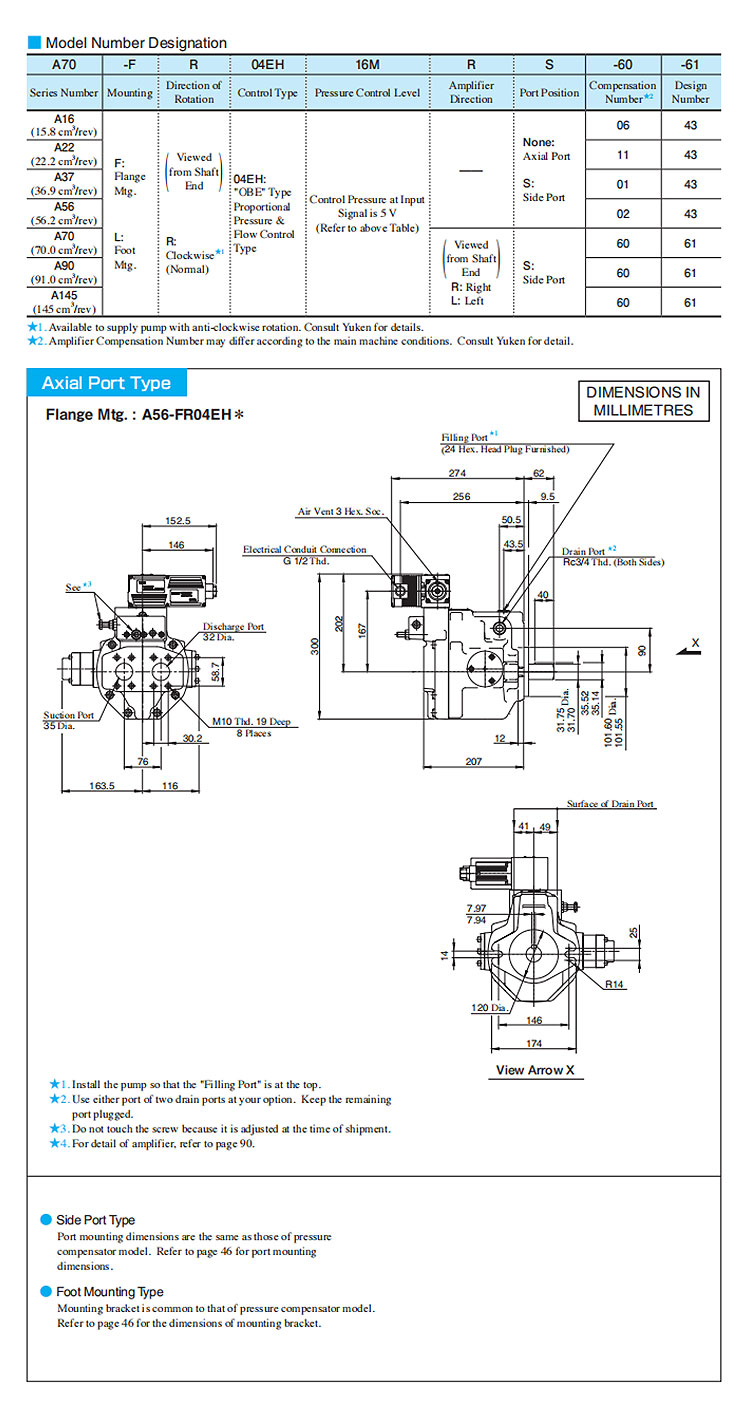 Variable displacement piston pump