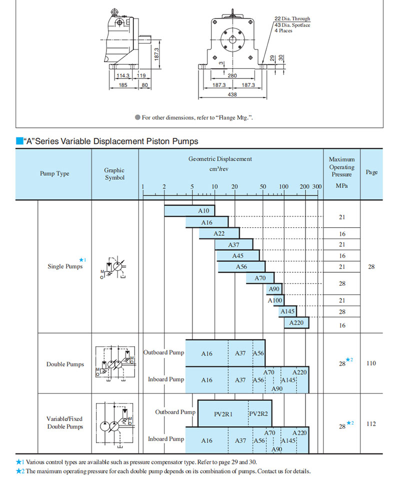 yuken hydraulic pump