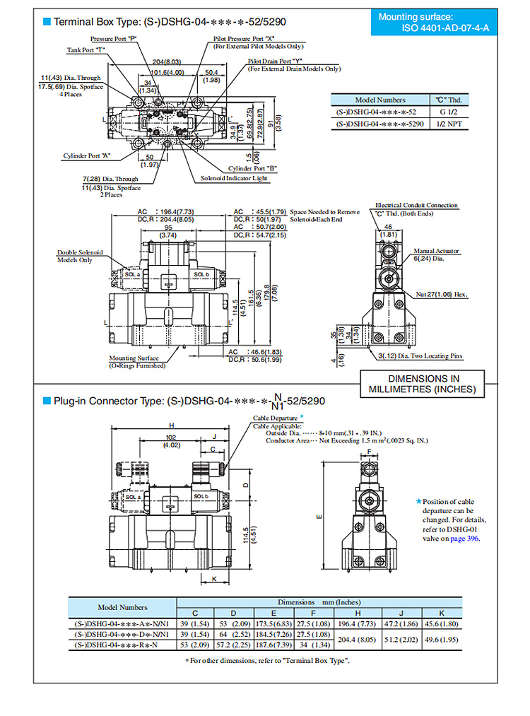 YUKEN Electro-hydraulic Directional Valve