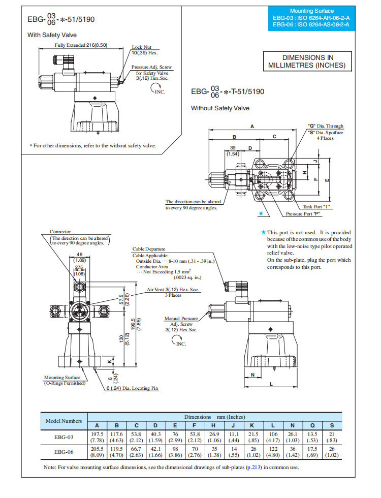 Yuken proportional relief valve