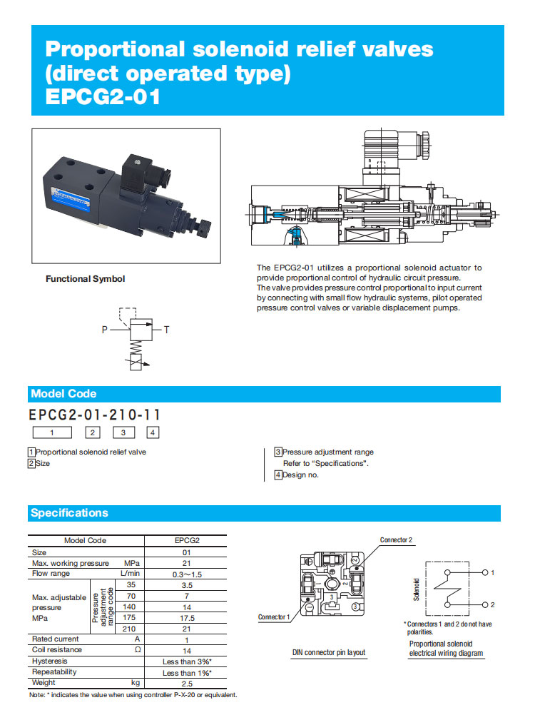 TOKIMEC hydraulic valve