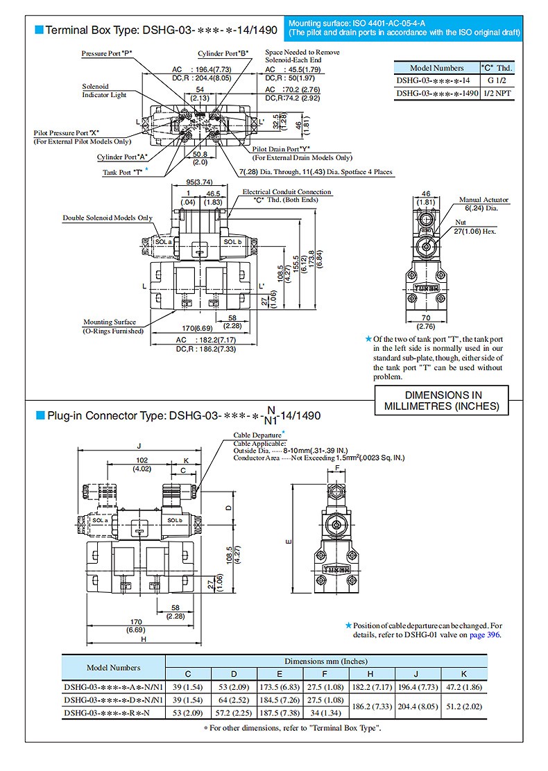 yuken directional valve price