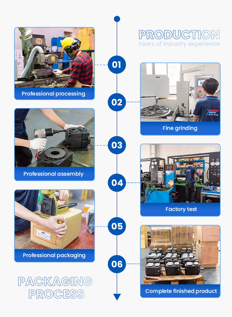 hydraulic pump kits