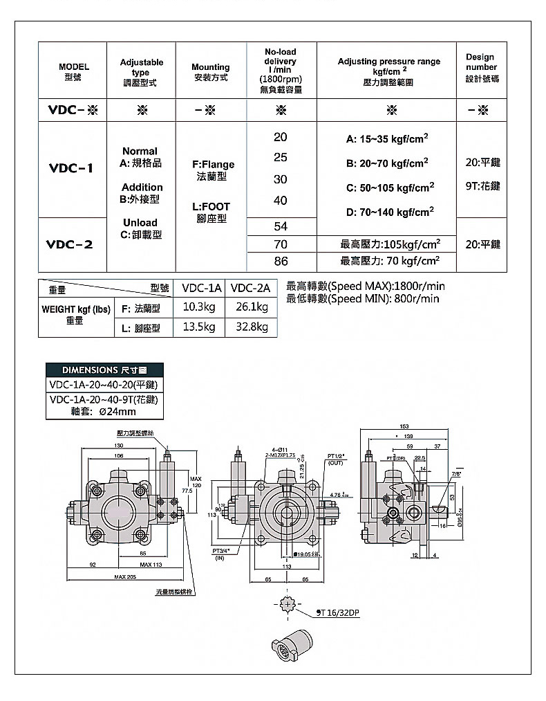 VDC-1A-F30C/F30D/F20A/F20B/F25C/F25D/F30A/F30B/F40A/F40B/F25A/F25B/F20C/F20D/F40C/F40D-20