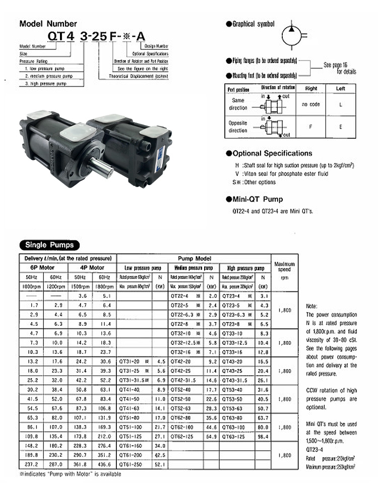 Servo hydraulic pump