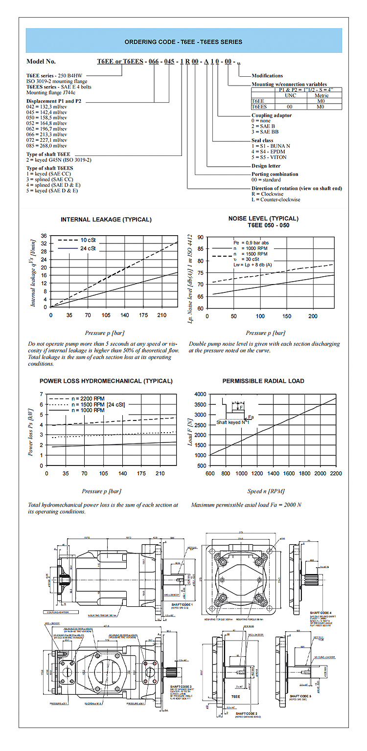 Marine hydraulic pump