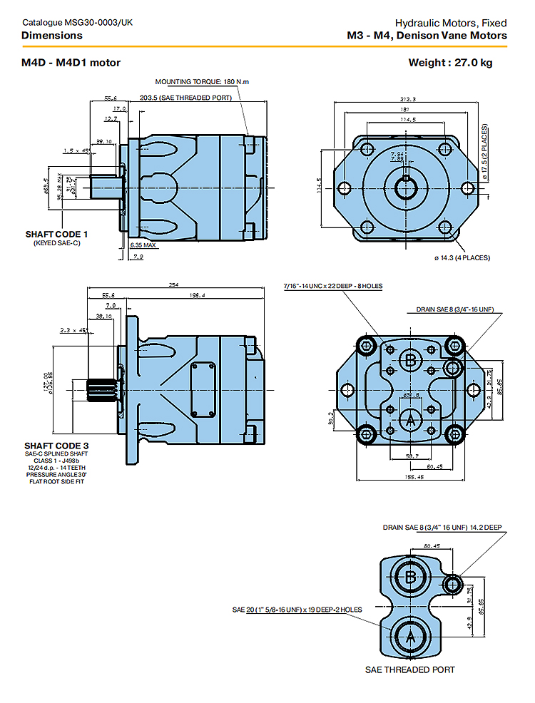 Hydraulic motors