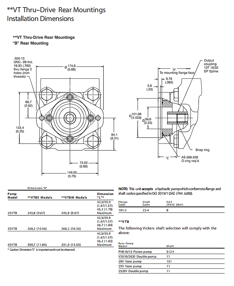 Vickers tandem pump