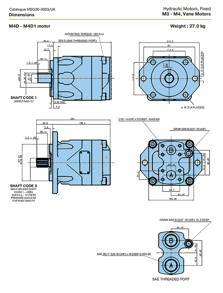 high pressure high speed hydraulic motor