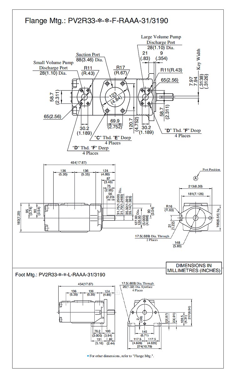 Yuken PV2R33 series replacement Yuken PV2R33 series replacement