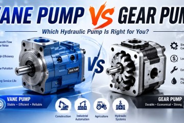 Vane Pump vs. Gear Pump: Why Vane Pumps Are the "Kings of Efficiency" in Medium-to-High Pressure Systems
