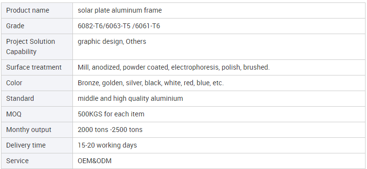 solar panel frame aluminum profile