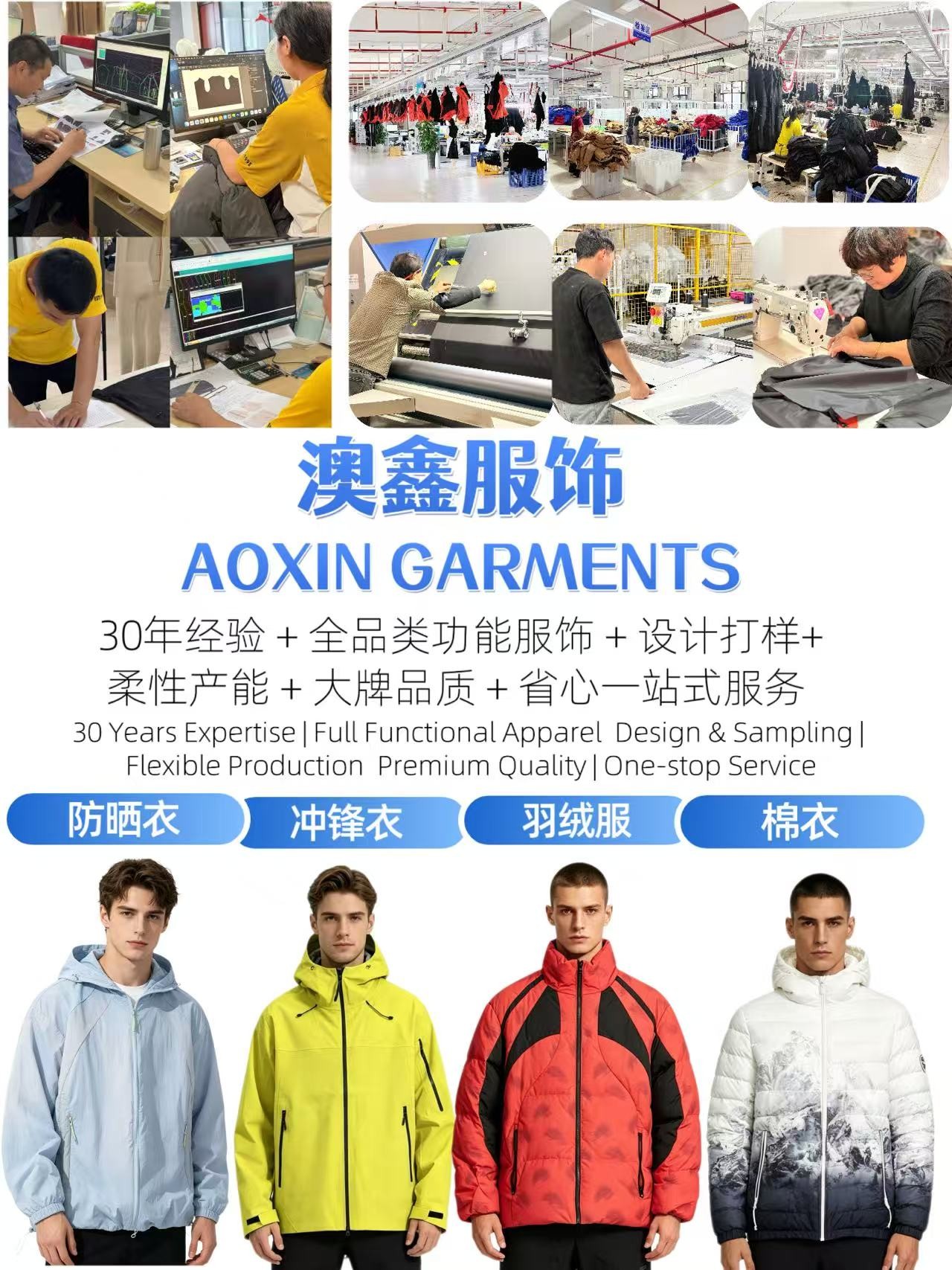 Capacidades de Fabricación de Aoxin Apparel