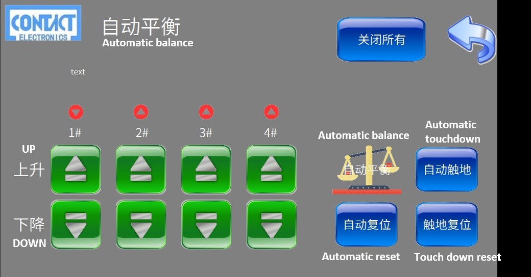 Système d'équilibrage automatique RV