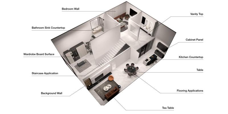 Which is better for bathroom flooring: quartz or sintered stone?