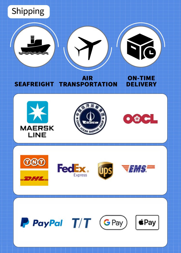 Physical Distribution