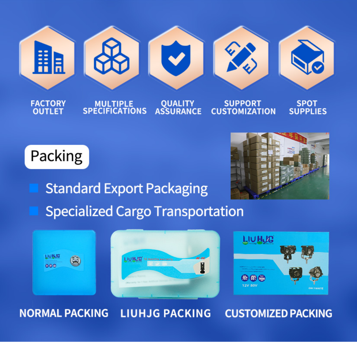 led headlight motorcycle