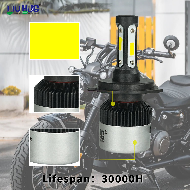 H4 Motorcycle Headlight