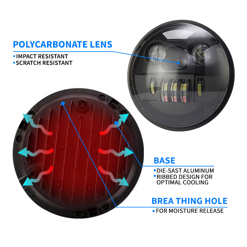 LiuHJG 7 Inch Round 12 to 80 Volts 40 Watts Auto Led Headlight Motorcycle Driving Lights