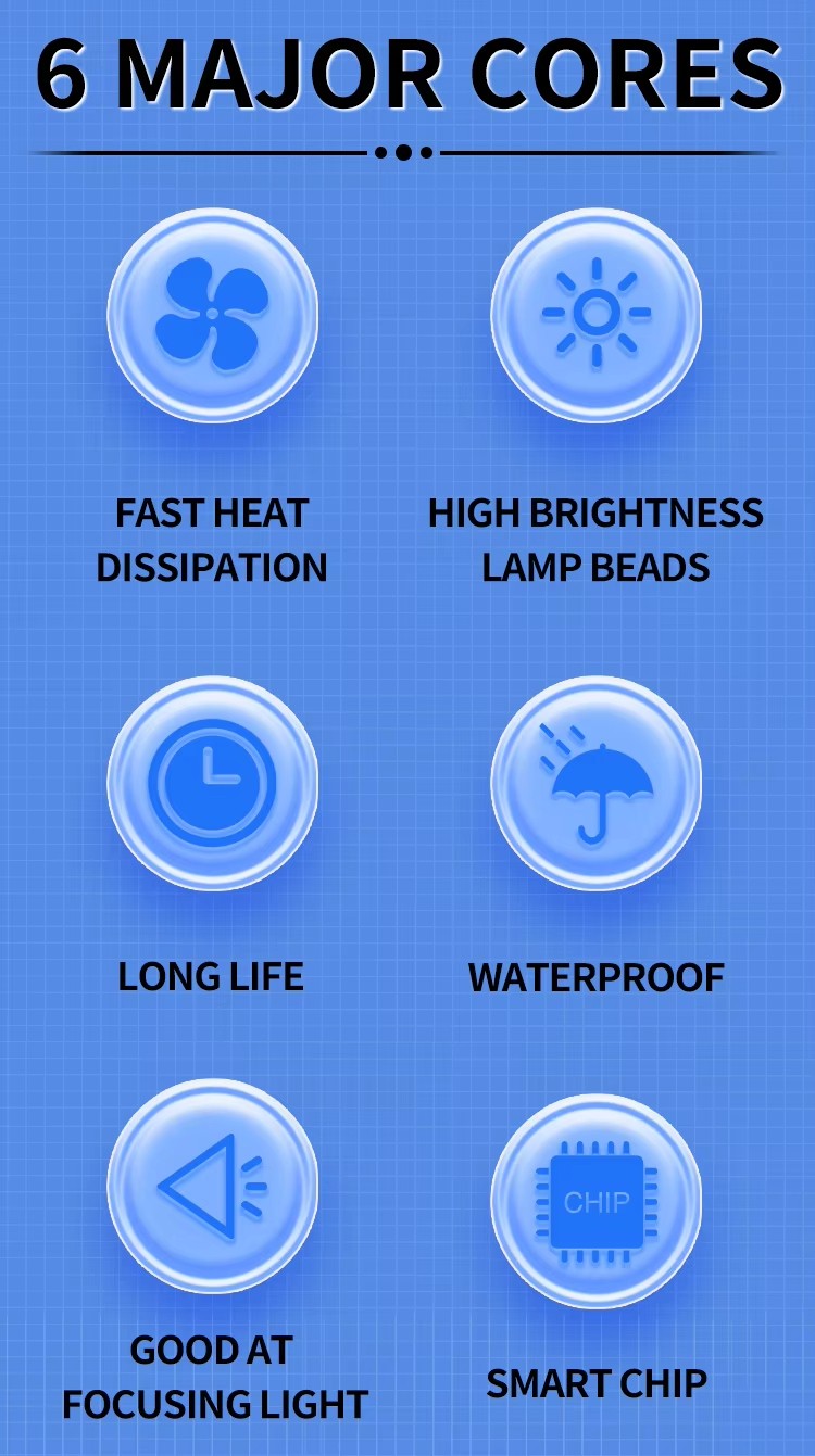 mini driving lights for motorcycle