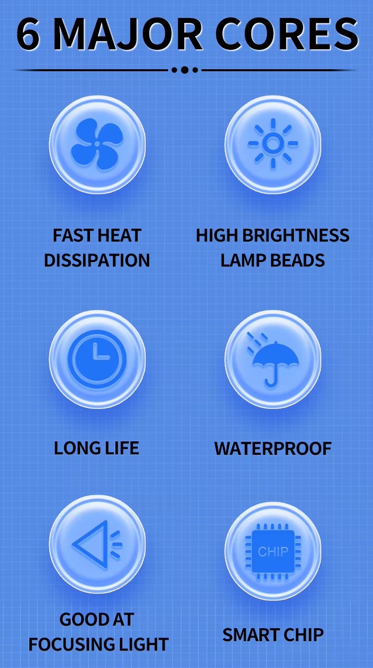 Motorcycle Led Fog Light