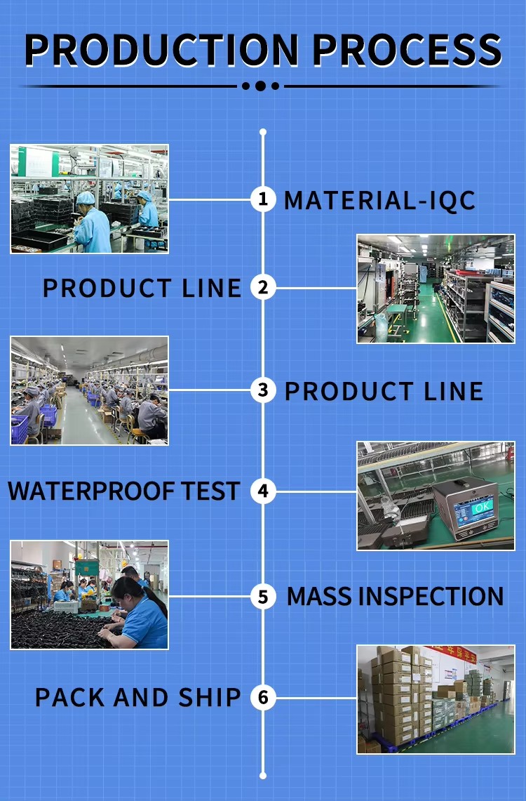 China Motorcycle Fog Light