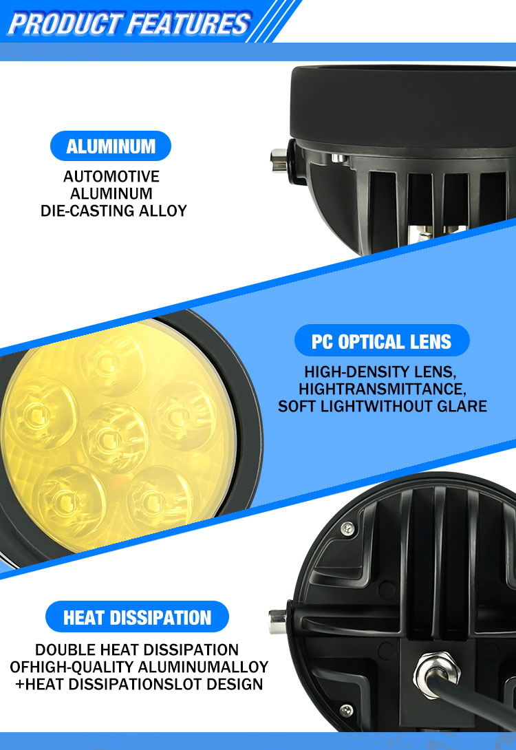 LED Headlight