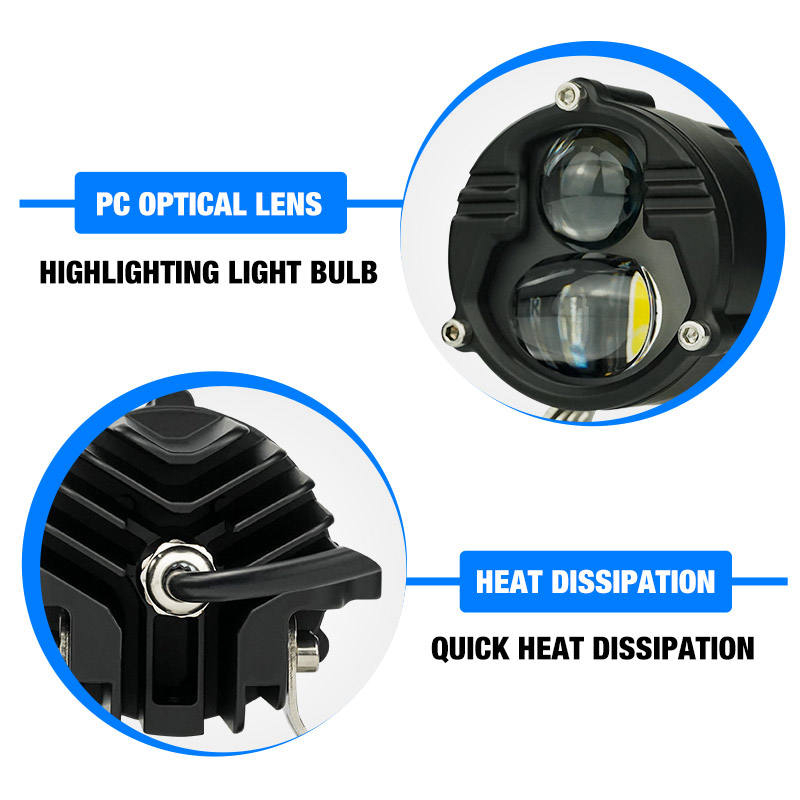 LiuHJG Square Universal Waterproof 12-80V Driving Spot Lights