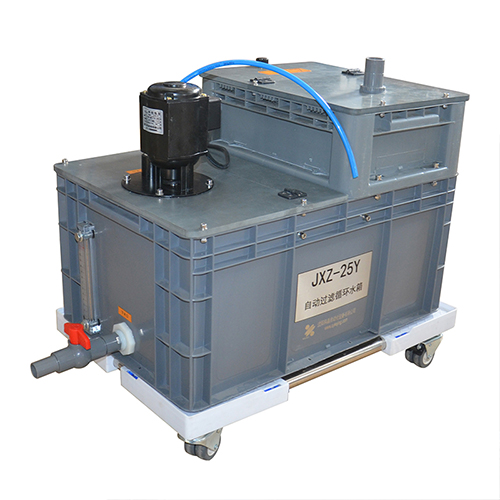 Automatic Recirculating Filter System