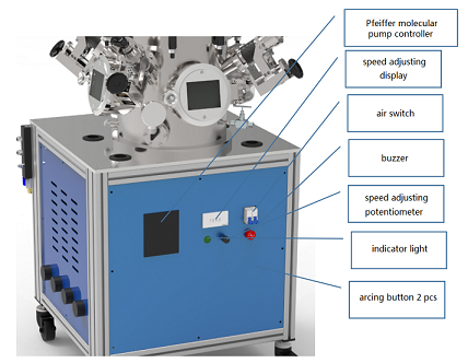 Arc Melting System