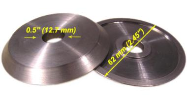 Clamping tools for cutting machines