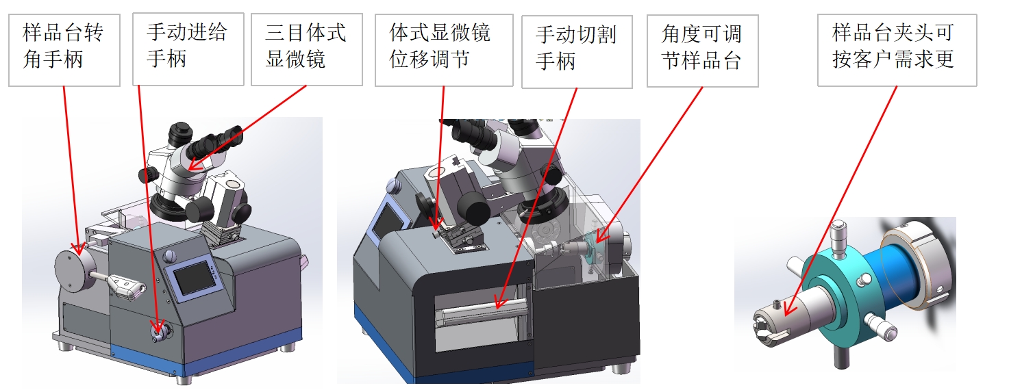 Cutting grinder with microscope