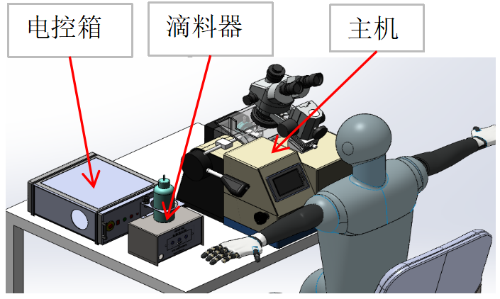 Microscope cutting machine for tiny sample