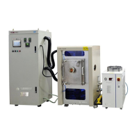 Forno di sinterizzazione al plasma a scintilla (SPS)